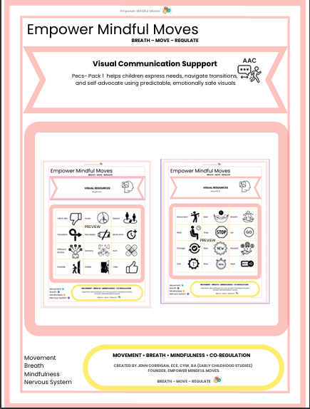 Full Self-Regulation Toolkit + Full Communication  Bundle - Visual Supports + Pecs pack 1  + AAC pack 1-2 Tookit Bundle