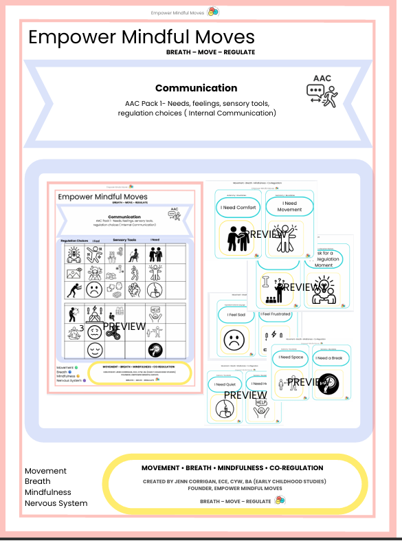 Full Self-Regulation Toolkit + Full Communication  Bundle - Visual Supports + Pecs pack 1  + AAC pack 1-2 Tookit Bundle