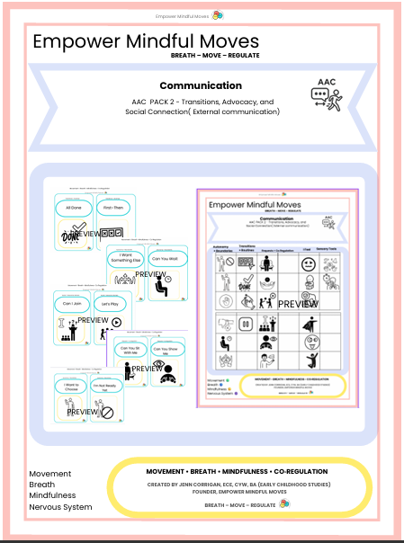 Full Self-Regulation Toolkit + Full Communication  Bundle - Visual Supports + Pecs pack 1  + AAC pack 1-2 Tookit Bundle