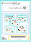 Brain Breaks and Energizers Movement Regualtion Cards