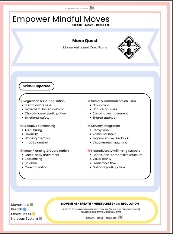 Move Quest Movement Regulation  Card Game