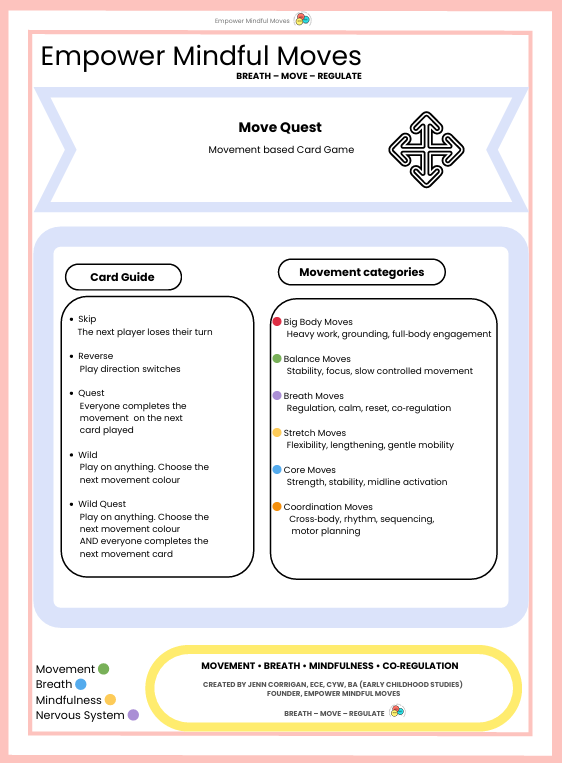 Move Quest Movement Regulation  Card Game