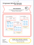 Full Visual Resources Toolkit