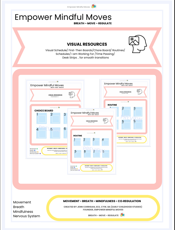 Full Visual Resources Toolkit