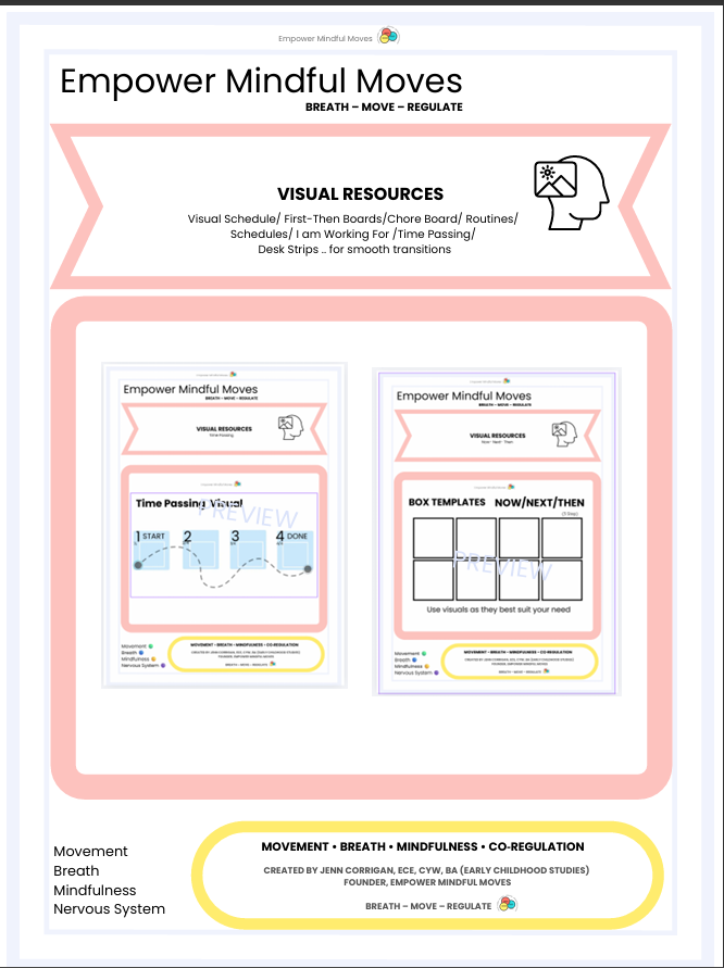 Full Visual Resources Toolkit