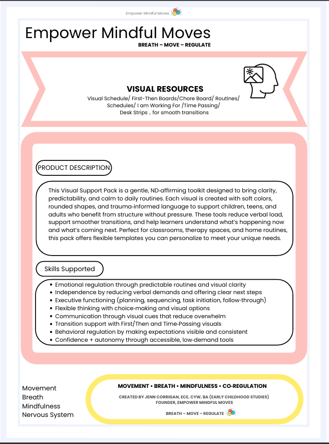 Full Visual Resources Toolkit