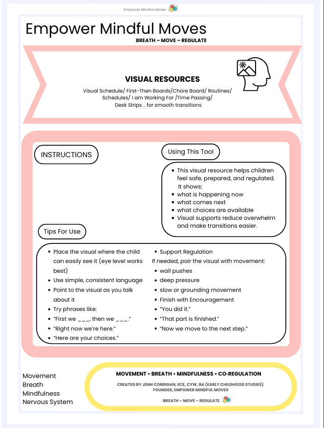 Full Visual Resources Toolkit