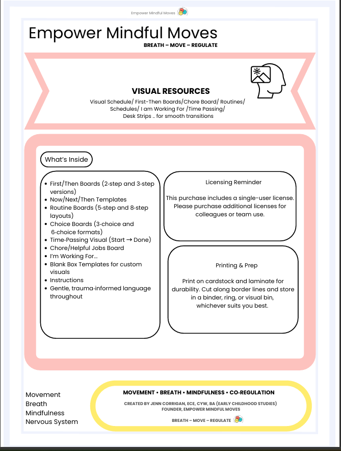 Full Visual Resources Toolkit
