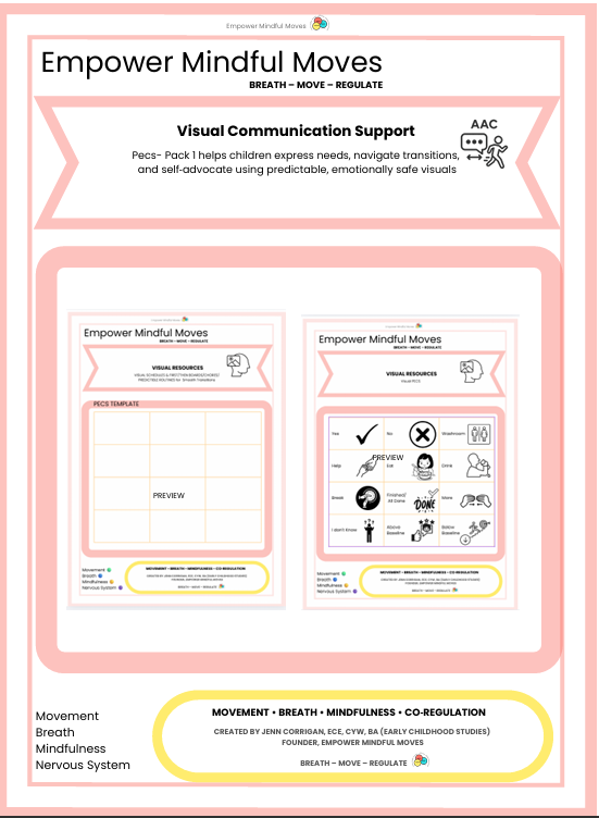 PECS Visual Communication Support Pack 1