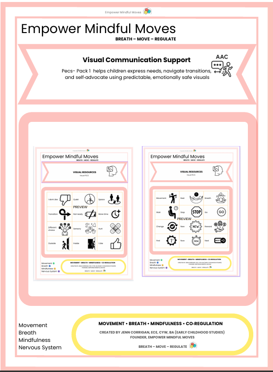 PECS Visual Communication Support Pack 1