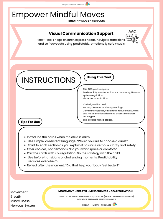 PECS Visual Communication Support Pack 1