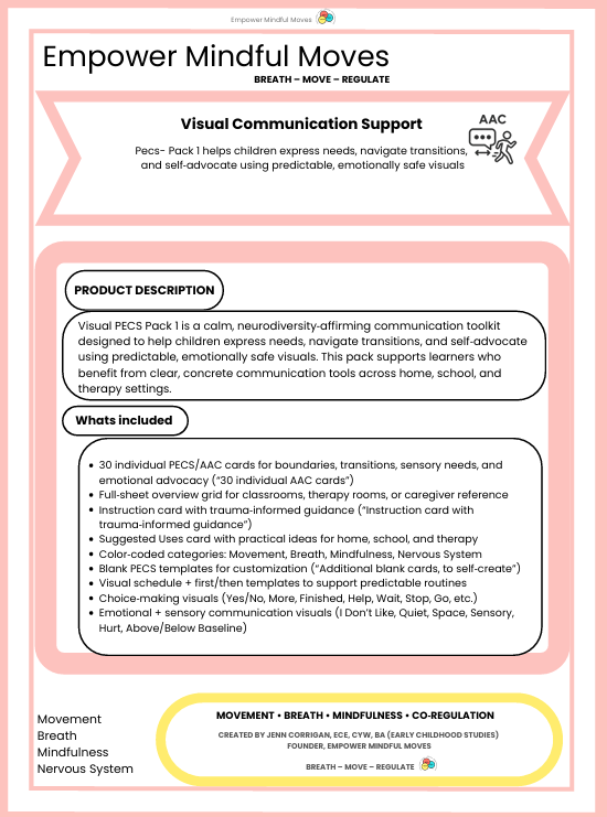 PECS Visual Communication Support Pack 1