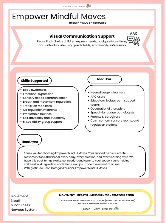 PECS Visual Communication Support Pack 1