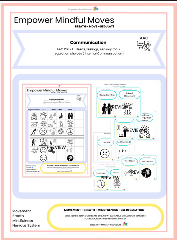 AAC Pack 1 - Internal Communication Support