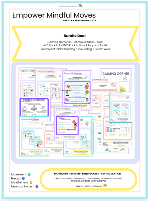 Calming Corner Kit and Communication Toolkit  Bundle