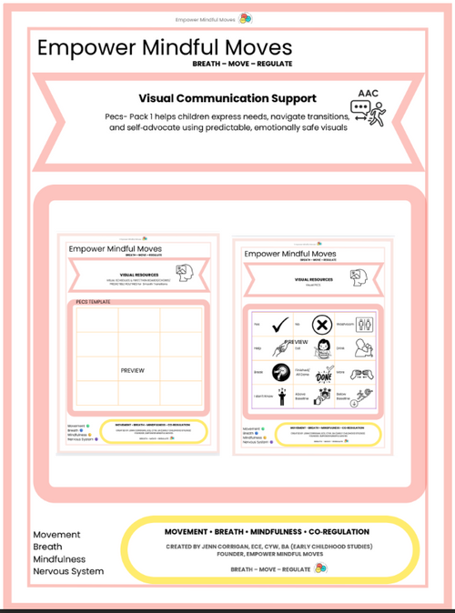 AAC + PECS Communication Bundle