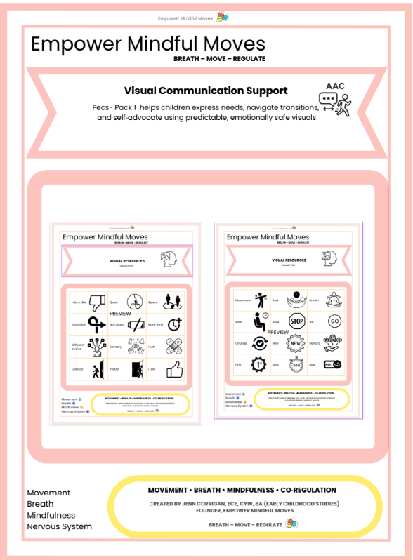AAC + PECS Communication Bundle