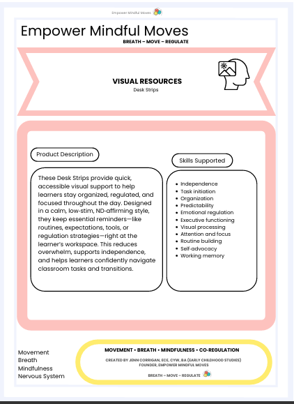 Visual Supports  Desk Strips