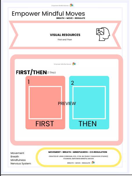 First-Then Visual Support