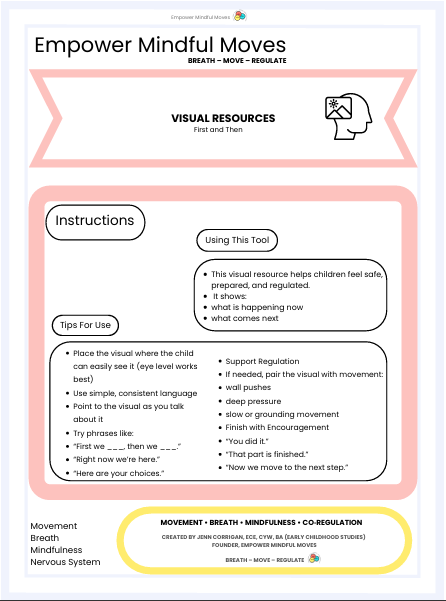 First-Then Visual Support