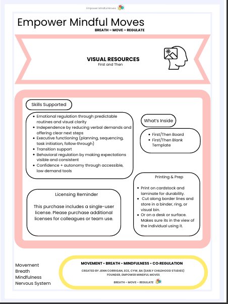 First-Then Visual Support