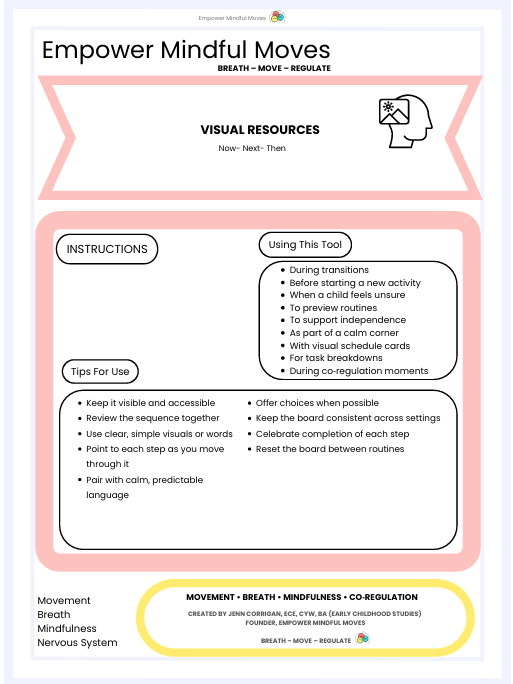 Now -Next - Then  Visual Support