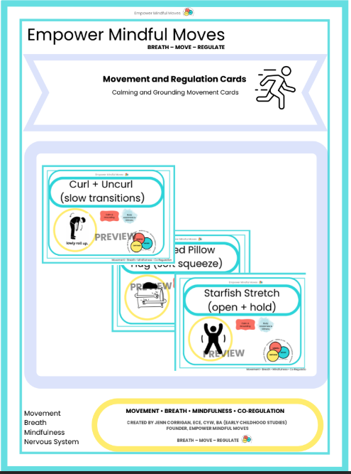 Full Self-Regulation Toolkit + Full Communication  Bundle - Visual Supports + Pecs pack 1  + AAC pack 1-2 Tookit Bundle