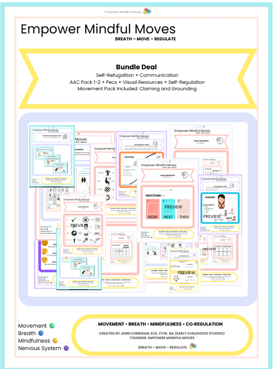 Full Self-Regulation Toolkit + Full Communication  Bundle - Visual Supports + Pecs pack 1  + AAC pack 1-2 Tookit Bundle