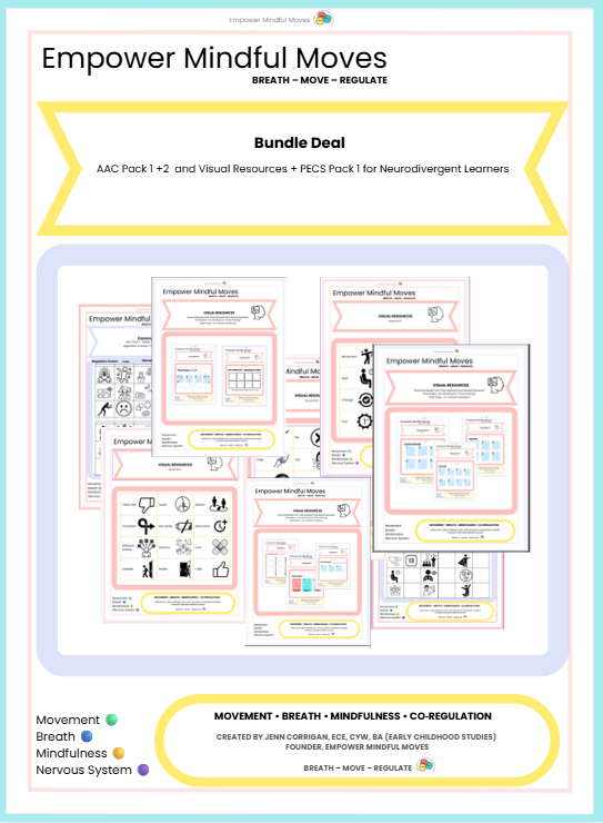 Visual Resources Toolkit + AAC Pack 1-2
