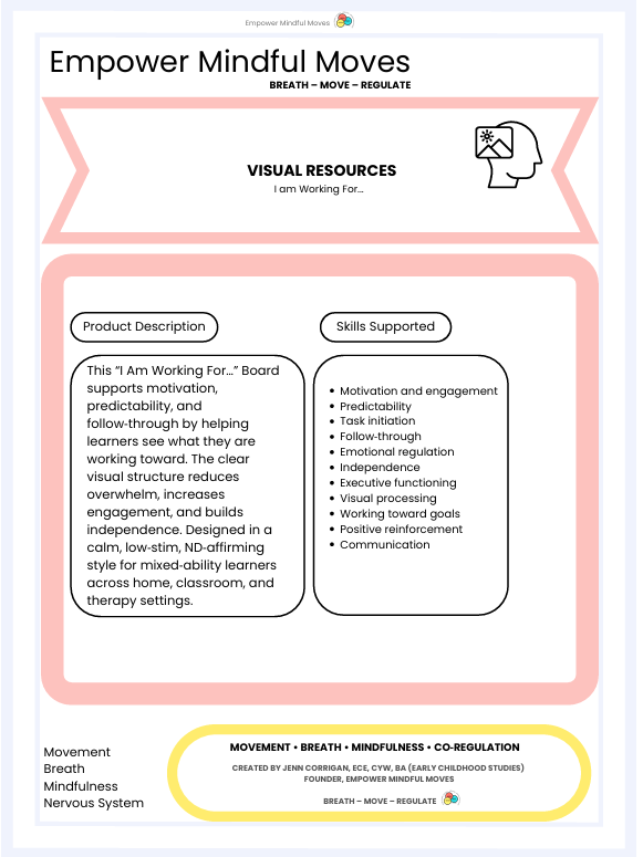 I am Working For... Visual Support