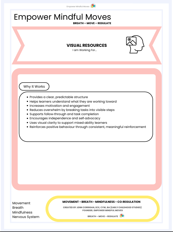 I am Working For... Visual Support