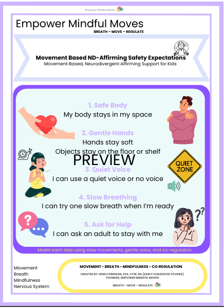 Movement Based Safety Expectations Poster