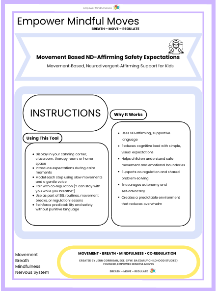 Movement Based Safety Expectations Poster