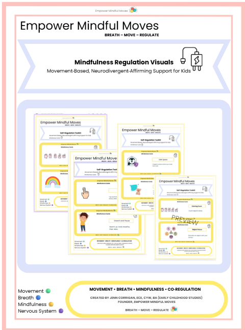Mindfulness Regulation Visuals