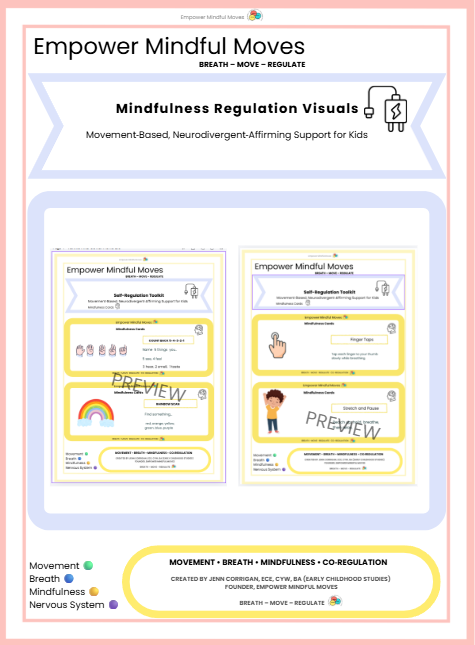 Mindfulness Regulation Visuals