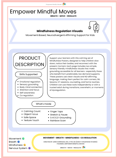Mindfulness Regulation Visuals