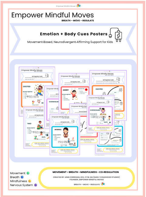 Emotions and Body Cues Posters Self- Regulation
