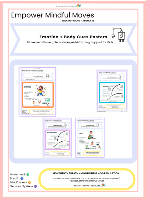 Emotions and Body Cues Posters Self- Regulation