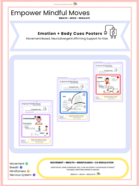 Emotions and Body Cues Posters Self- Regulation
