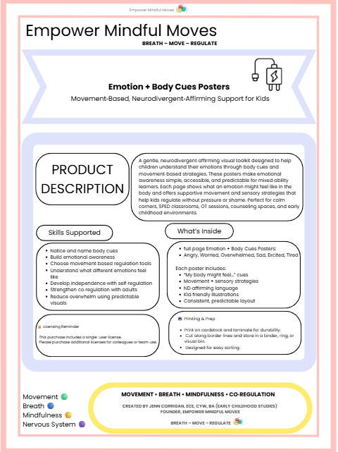 Emotions and Body Cues Posters Self- Regulation