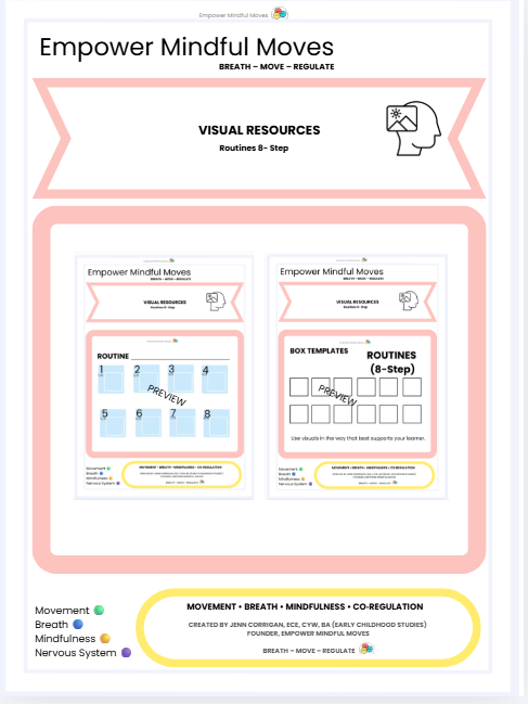 8 Steps Routines Template Visual Support