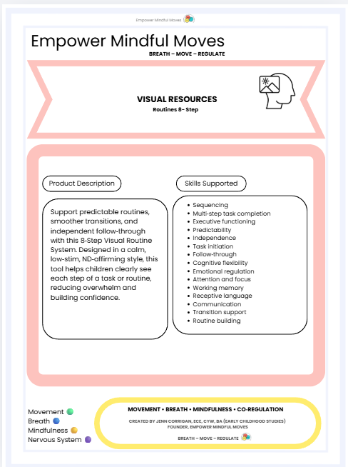 8 Steps Routines Template Visual Support
