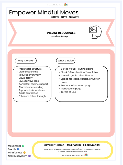 8 Steps Routines Template Visual Support
