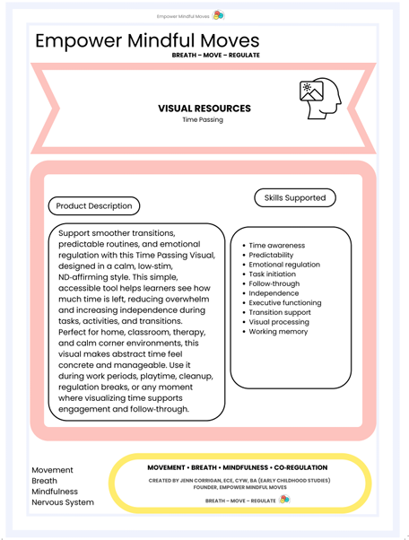 Time Passing Visual Support