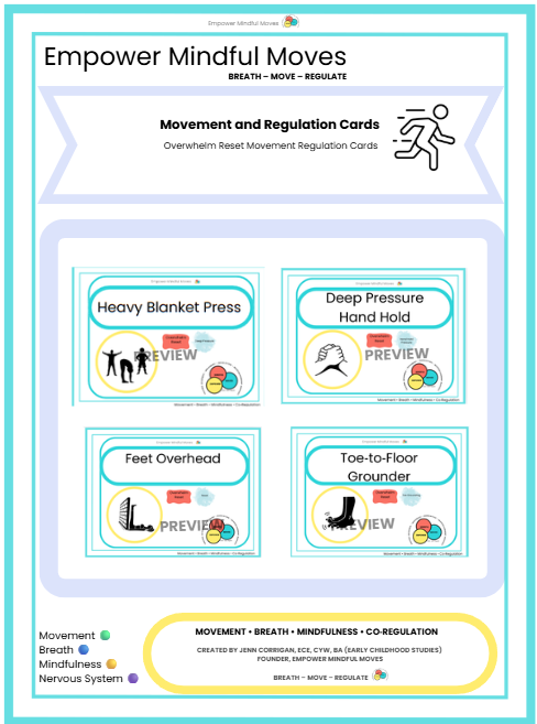 Overwhelm Reset Movement Regulation Cards