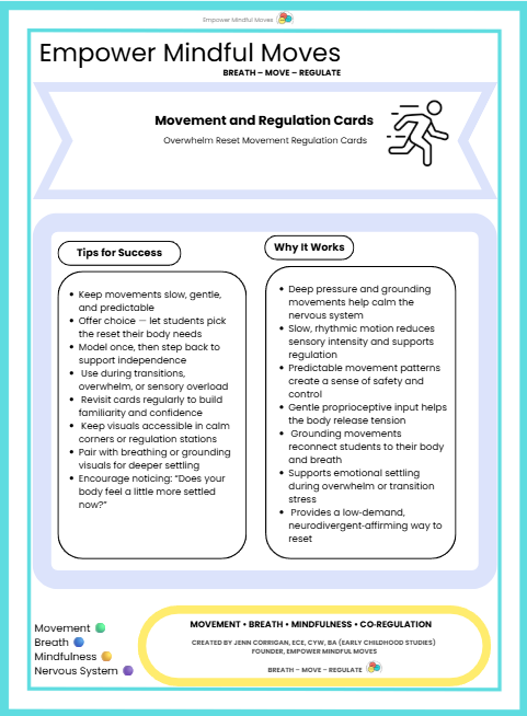 Overwhelm Reset Movement Regulation Cards