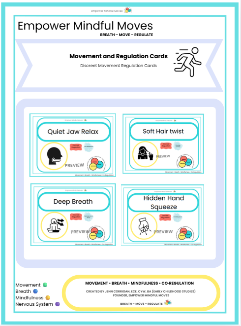 Discreet Movement Regulation Cards