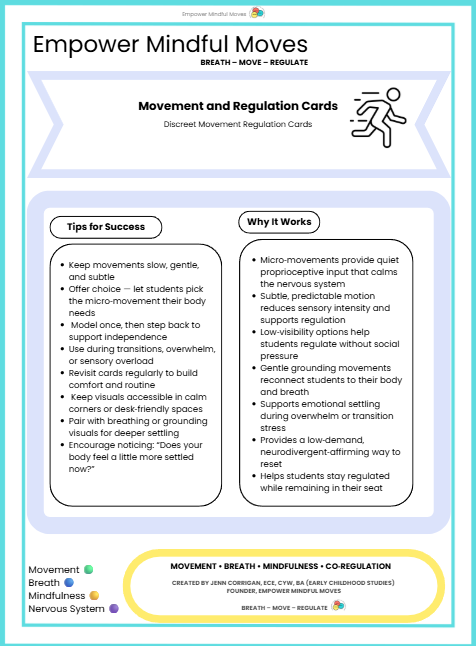 Discreet Movement Regulation Cards