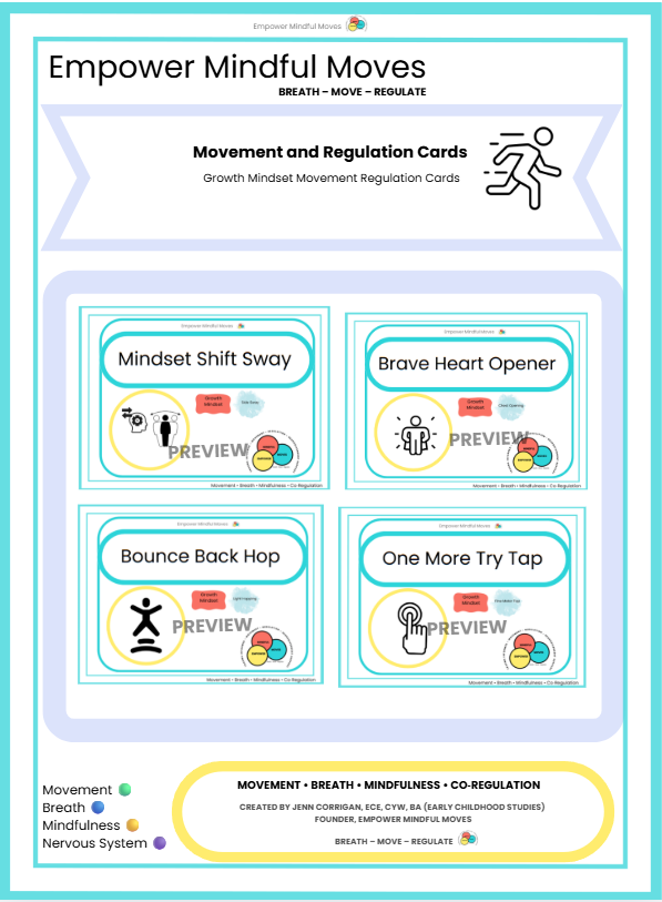 Growth Mindset Movement Regulation Cards