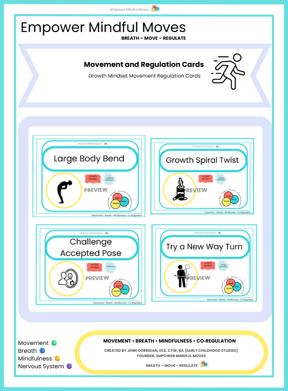 Growth Mindset Movement Regulation Cards